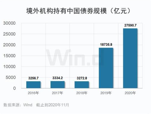 金沃股份募资9.5亿，扩产拓海外，布局全球新蓝图