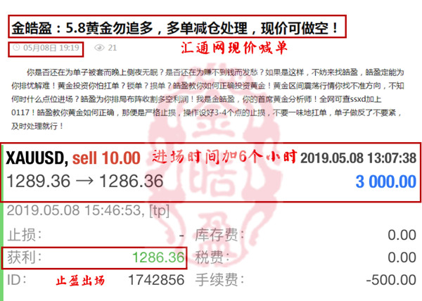 777788888精准免费4肖的全面释义、解释与落实与警惕虚假宣传