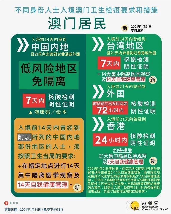 >2025年新澳门天天免费精准大全与新澳门2025最精准免费,全面释义、解释与落实与警惕虚假宣传 解析与释义