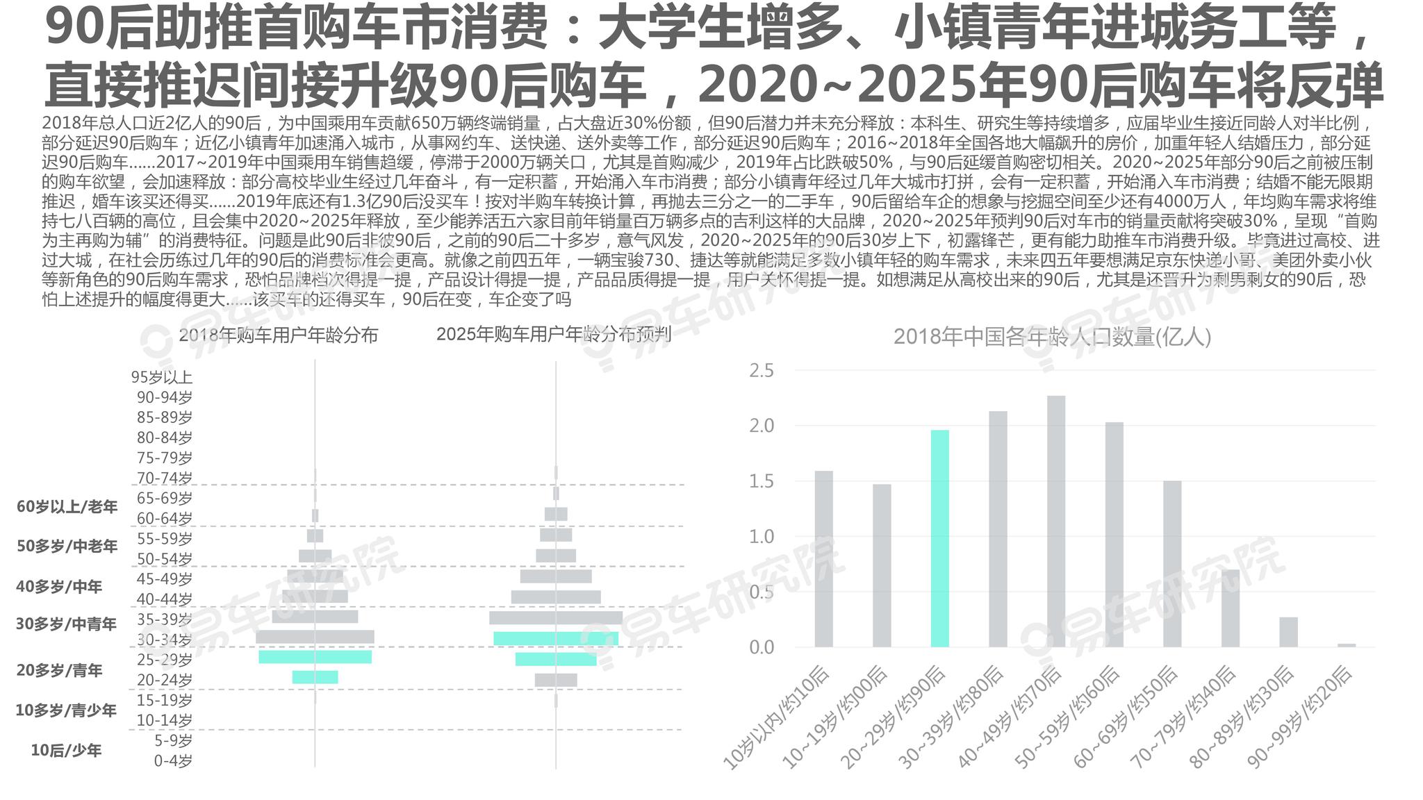 财经快报 第5页