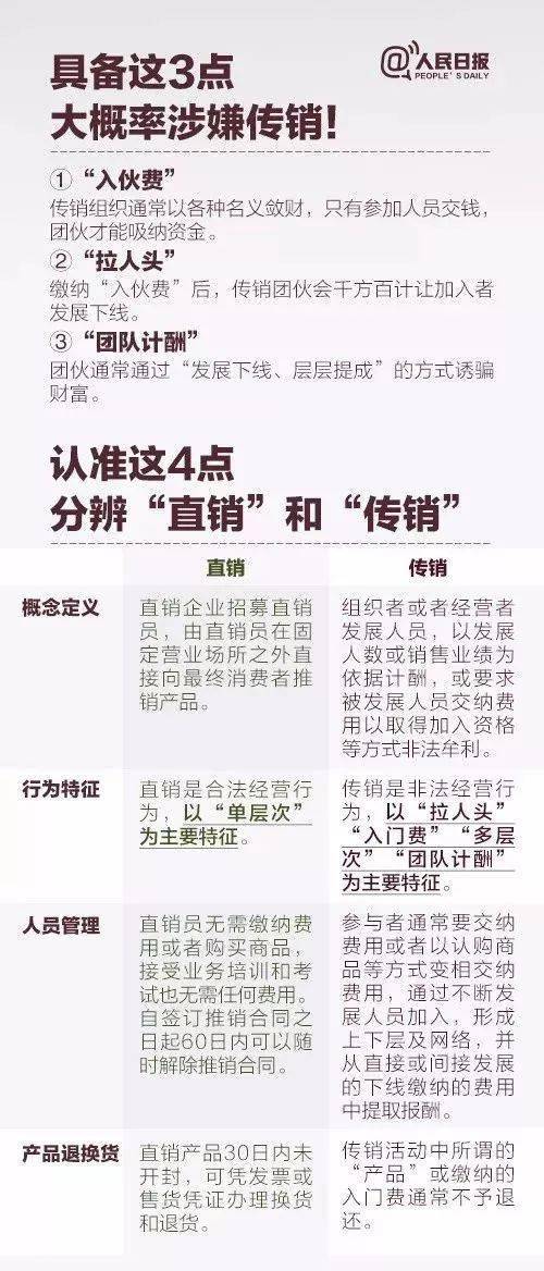 7777788888精准免费4肖与2025正版精准免费大全,全面释义、解释与落实与警惕虚假宣传