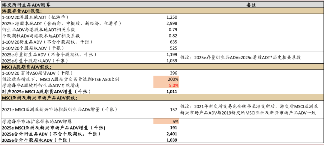 2025精准免费资料大全与香港澳门天天免费资料,详细解答、解释与落实-警惕虚假宣传-详细解答、解释与落实