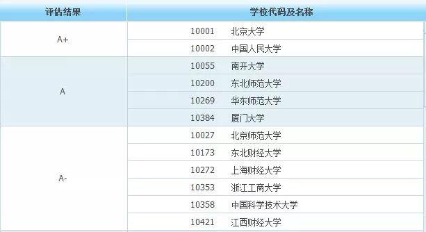 新澳2025精准正版免費資料高中低与2025澳门特马网站www,全面释义、解释与落实与警惕虚假宣传