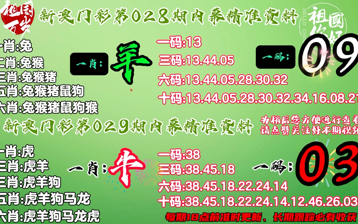 2025澳门精准正版免费四不像,全面释义、解释与落实-警惕虚假宣传-全面释义、解释与落实