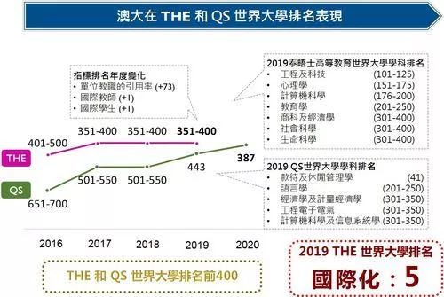 新澳门跟香港2025最新版免费,精选解析、解释与落实