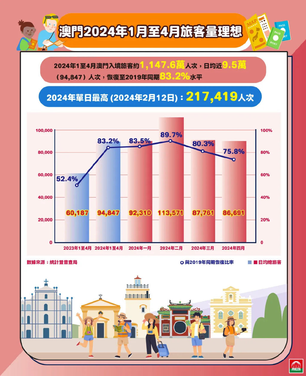新澳门2025年正版免费和2025新澳门最精准免费大全,全面释义、解释与落实-警惕虚假宣传-全面释义、解释与落实